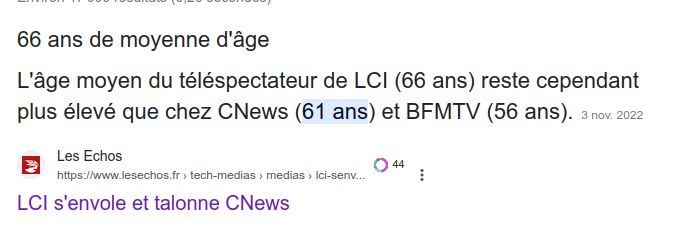 66 ans de moyenne d'âge : L'âge moyen du téléspectateur de LCI (66 ans) reste cependant plus élevé que chez CNews (61 ans) et BFMTV (56 ans). 3 nov. 2022 Les Echos : LCI s'envole et talonne CNews